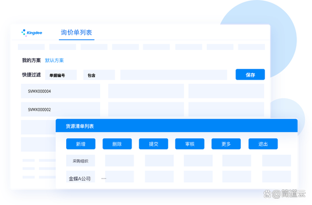 现在这个时代做企业,不管你是卖产品还是搞服务,供应链管理系统早就不